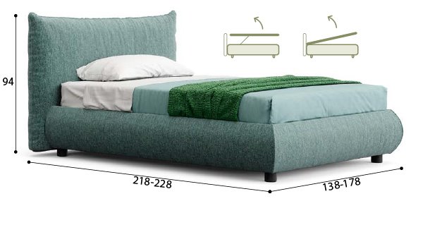 Roller Bed1 BedHabits